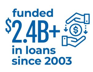 2.4B+ loans closed